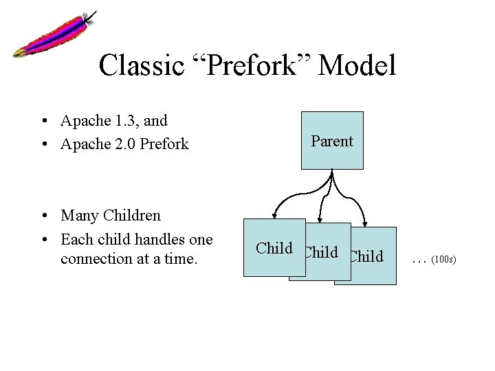 Prefork